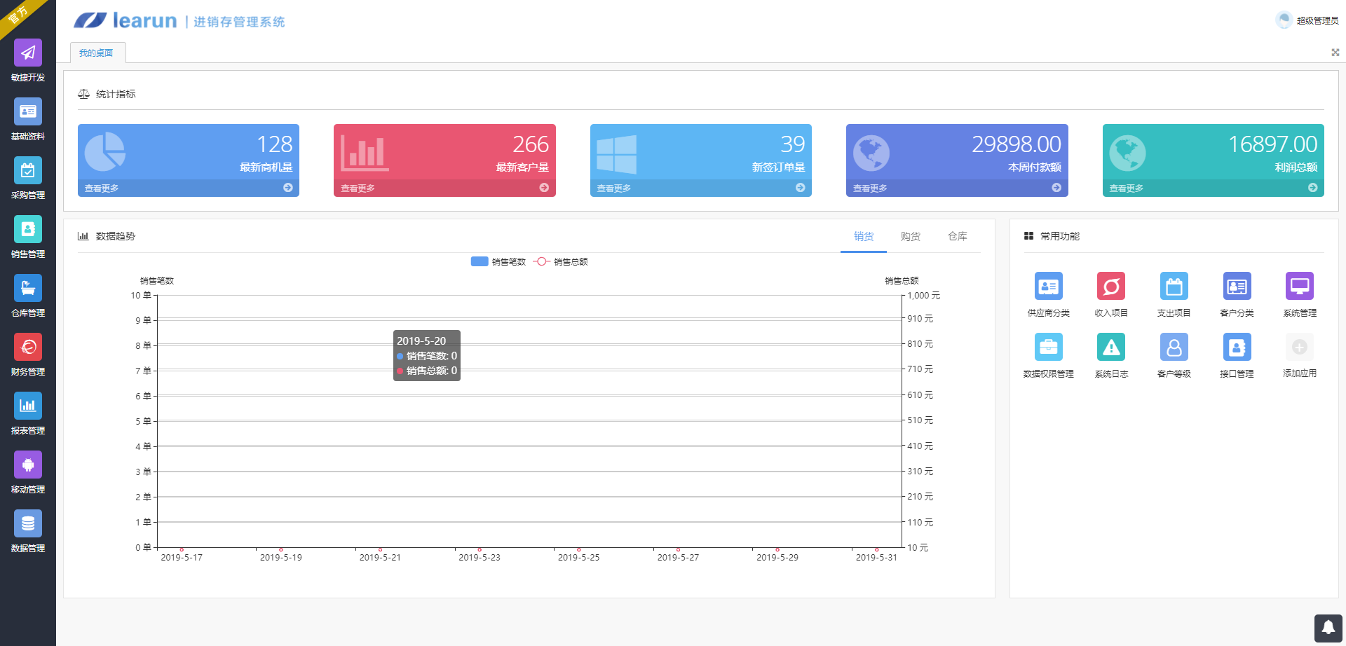 双十一到了，你的ERP准备好了吗？