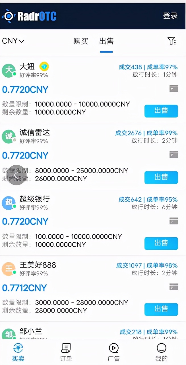 雷达币今日行情分析多少钱一个及价格走势详解