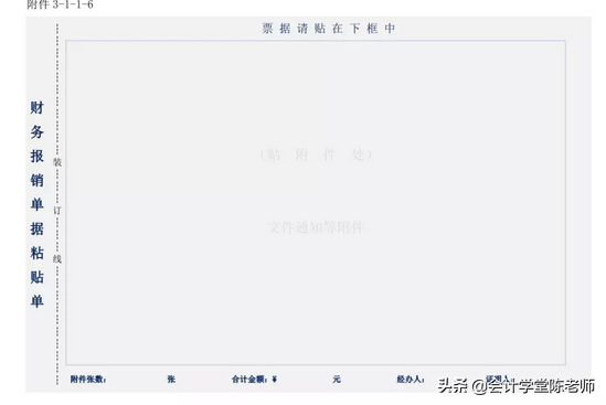 行政事业单位会计凭证及报销附件模板
