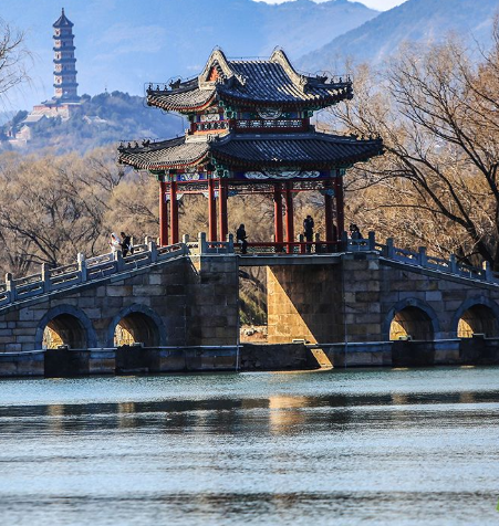 国际关系学院2016-2018各省录取分数线