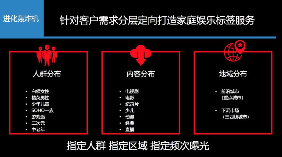 为什么nba中文回放删除了(打开电视先看30秒广告，想跳都跳不了，智能电视究竟怎么了？)