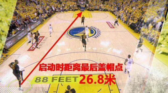 nba夺冠为什么要拉警戒线(美媒晒4组关键表现：哪个是最棒表演？詹姆斯3上榜 乔丹世纪之投)