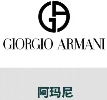 奢饰品牌子标志奢饰品牌子标志你认识吗