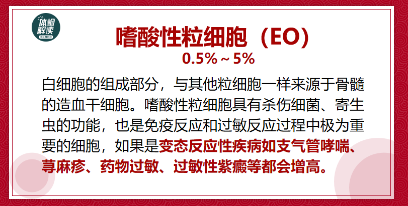 汇总文第13期｜“过敏性鼻炎”中，过敏原的30项检查指标解读