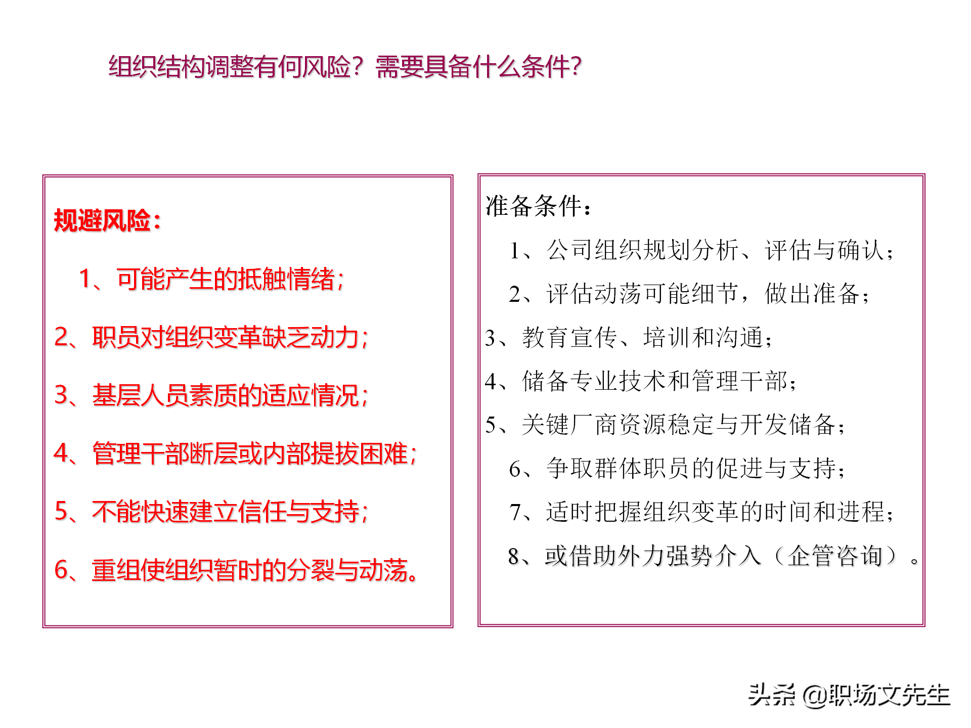 公司组织结构分析及解决思路，40页组织架构与岗位职责分析报告