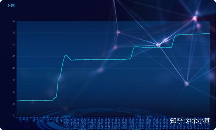 博世常规壁挂炉vs菲斯曼常规壁挂炉vs威能常规壁挂炉2020