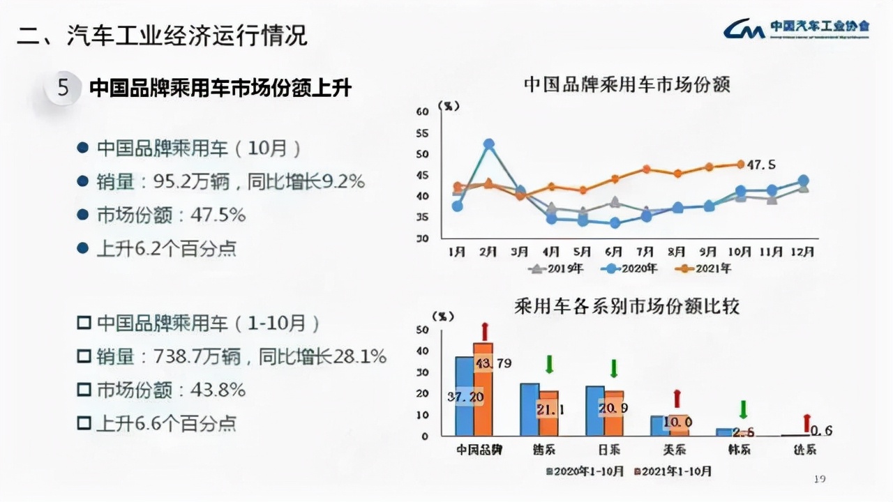 国产轮毂品牌崛起，品质与创新并进赢得市场认可