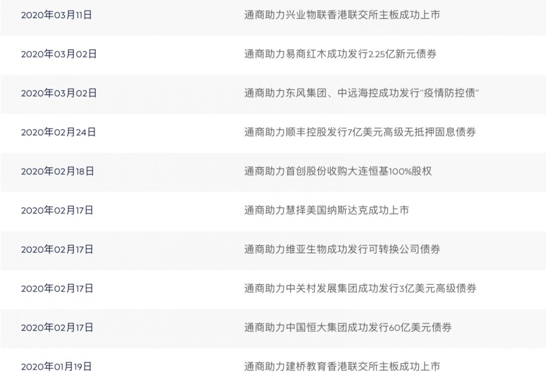 红圈所救得了肖战吗？