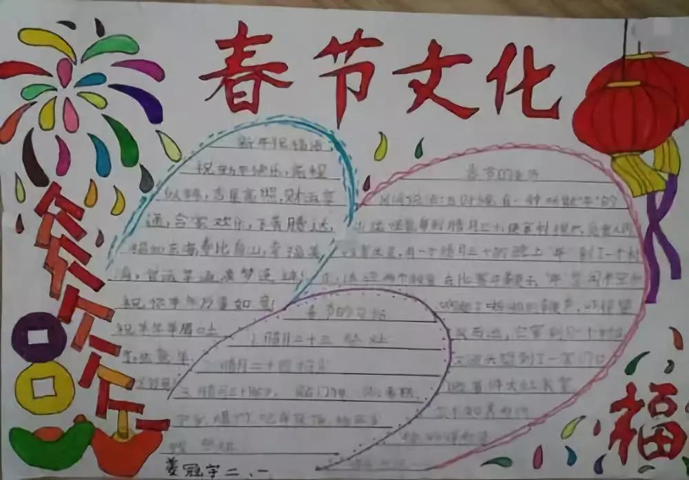 春节手抄报全汇总（附1-6年级春节作文写作思路＋技巧＋范文）