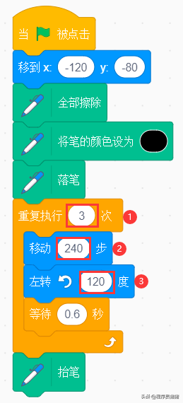 15.小学数学方格纸画图形，Scratch编程画三角形详细讲解