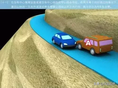 道路交通事故责任认定,道路交通事故责任认定规则