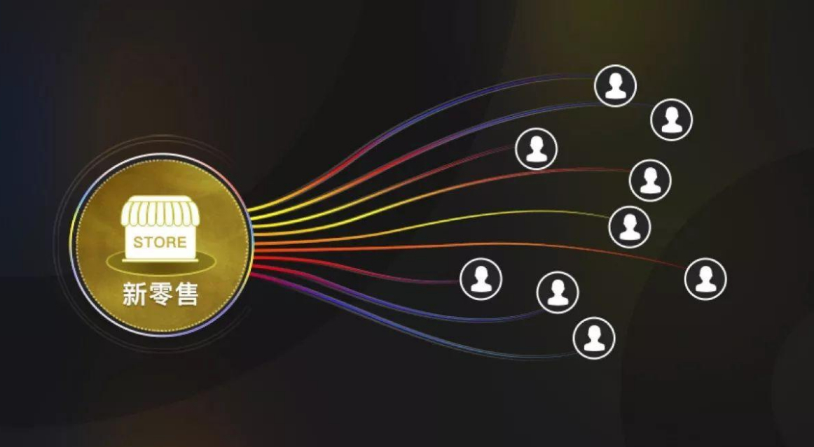 马云的“预言”被确认了？未来10年电商或被淘汰，新模式已兴起