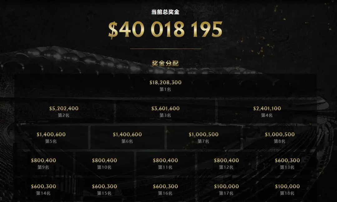 DOTA2 TI10落幕，LGD与不朽盾失之交臂，电竞热潮仍在延续