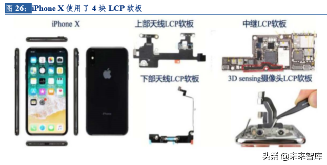 ipulse贴片机招聘（5G时代天线龙头信维通信深度解析）