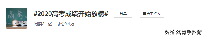 考试必看｜|2020年湖南成人高考高起点《语文》考试大纲，请查收