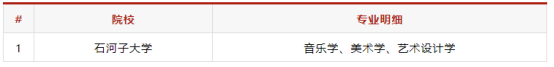 音乐艺考 |2019年全国开设音乐专业的958/211高校