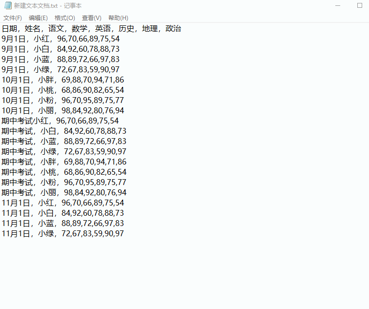 如何将文本导入Excel(excel怎么放入文本)