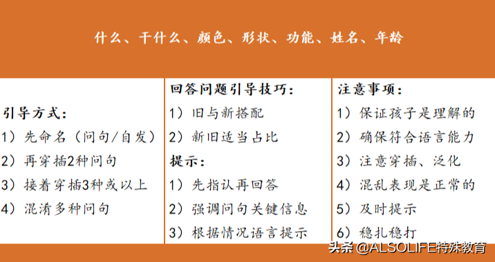 如何把自言自语、仿说变成有用的话