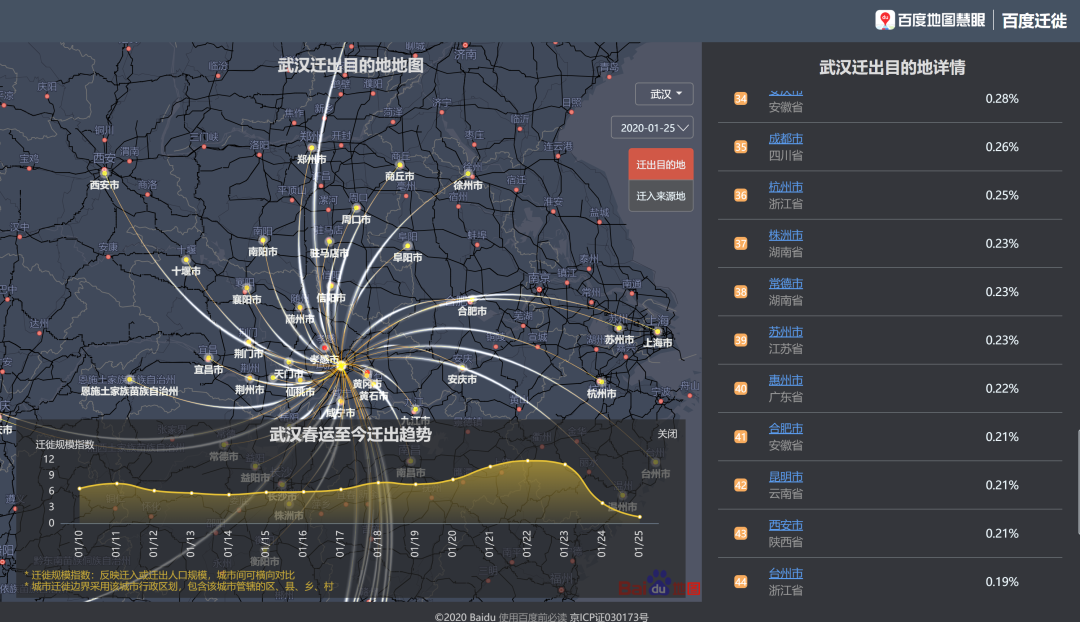 深度新基建 | 时空云的底层谷歌逻辑与国产颠覆