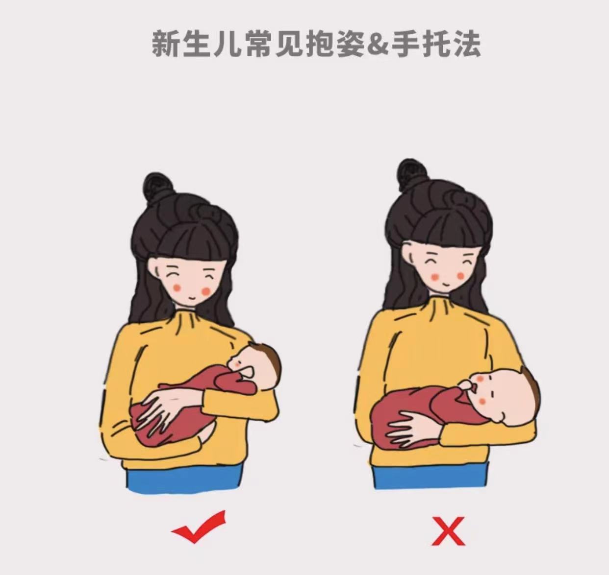 【0-3个月】如何抱新生儿？多种姿势给娃爱的抱抱 - 知乎