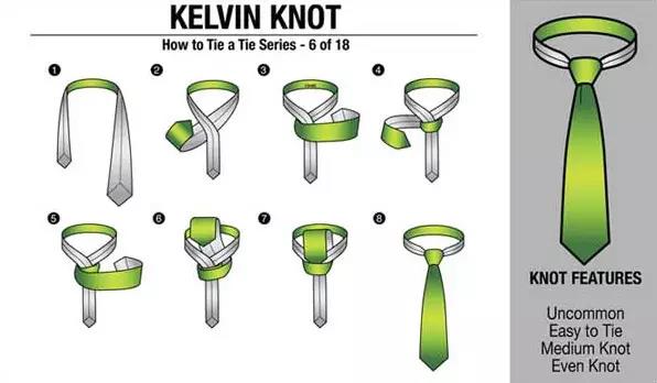 怎么打领带 慢动作，如何打领带的 慢动作分享？
