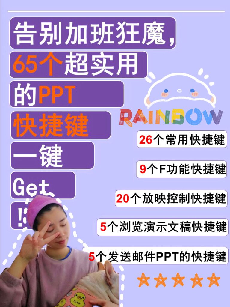 50个超实用的PPT快捷键(PpT快捷键)