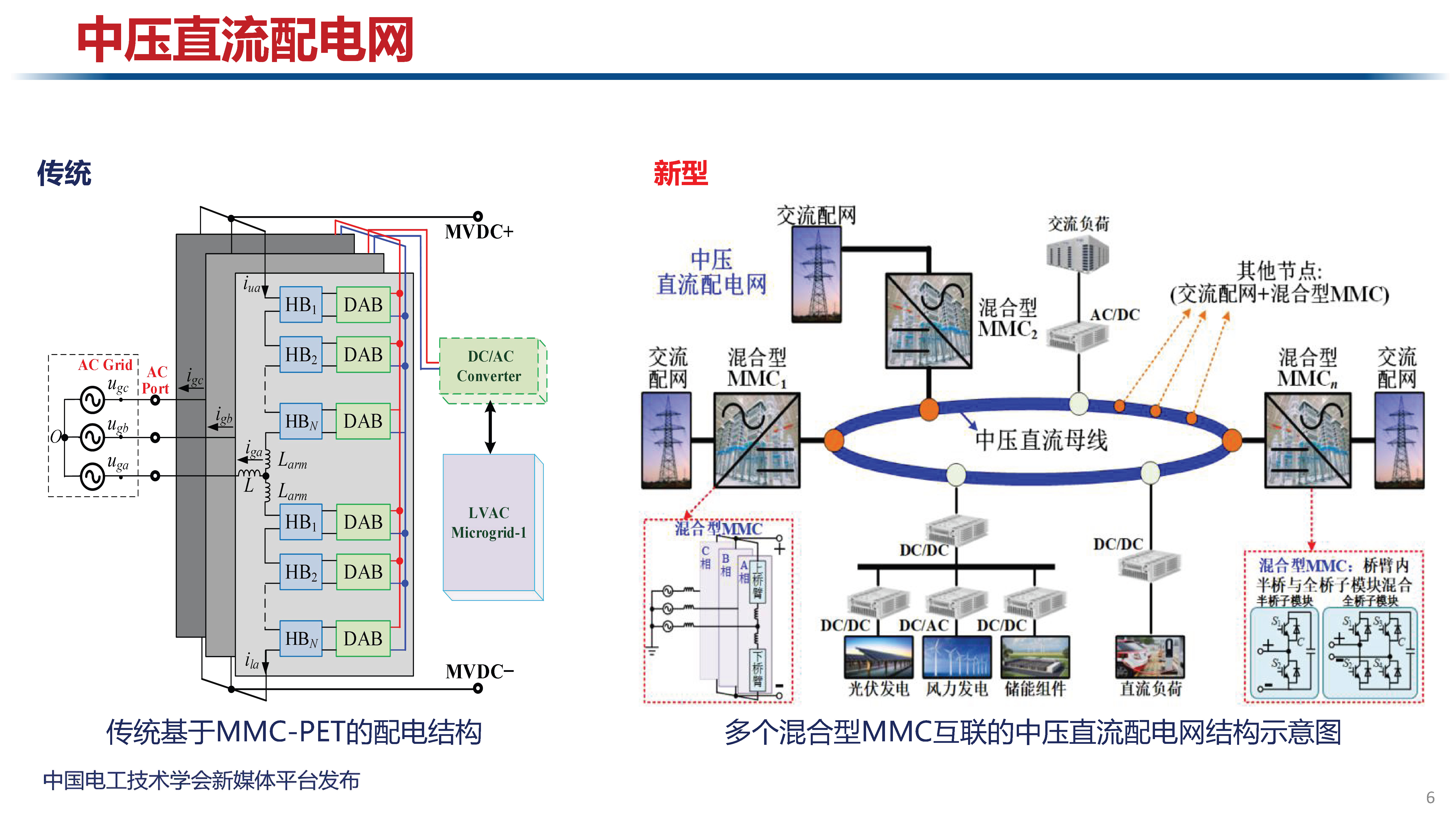 天津大學(xué)講師肖遷：多電平變換器及在電力電子化電力系統(tǒng)中的應(yīng)用