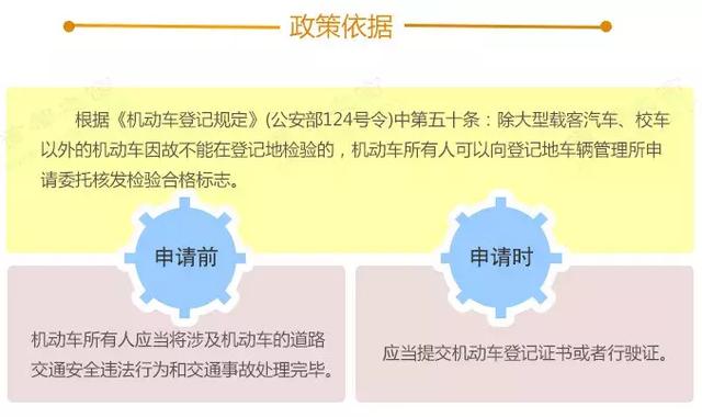 又到年检时间啦！快来看看北京注册机动车年检需要什么证件吧！