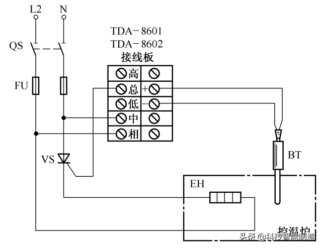 60多种自动控制原理图，能看懂的都是自动化高手，我基本都看不懂