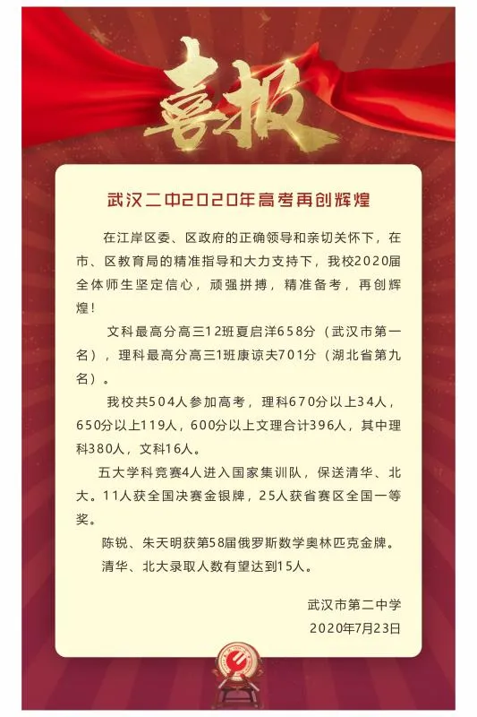 2020各高中喜报来了！快来看看你的目标学校，考得如何？