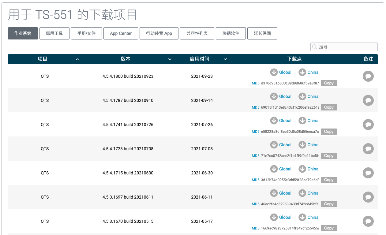 新功能、新升级，一文带你全方位了解威联通NAS最新 QTS 5.0 系统