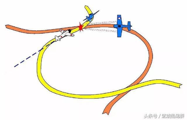 决战中途岛，俯冲轰炸机改变世界的五分钟详解