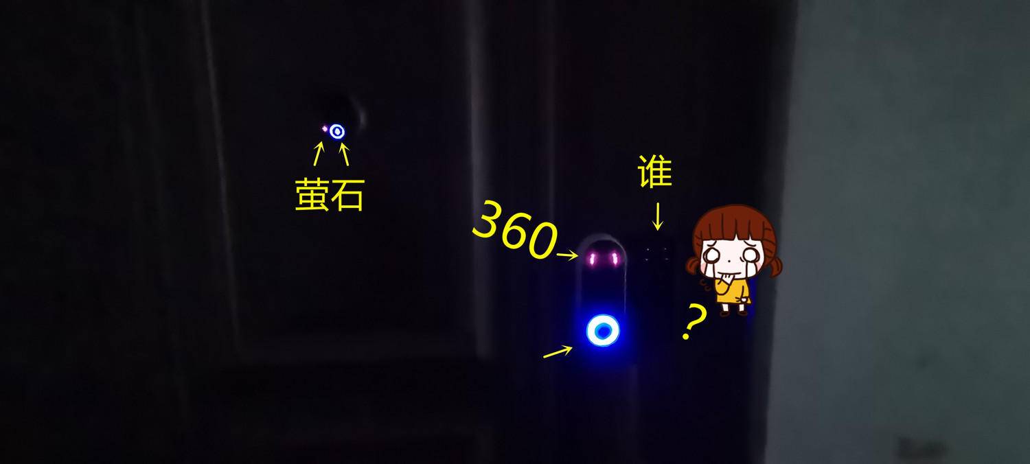 小米门铃、360可视门铃 、萤石智能猫眼三选一，来看最详细的对比