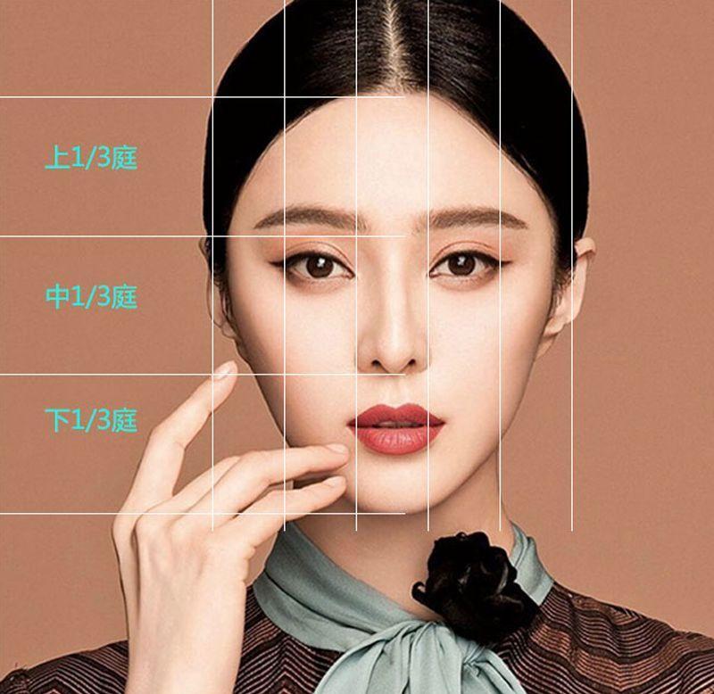 标准美人瞳距("完美眼睛"的5个特征,占得越多说明颜值越高,你符合几个