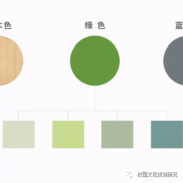 重庆校园文化建设丨绿蕴西南，播翠成林—西南大学附小环境设计