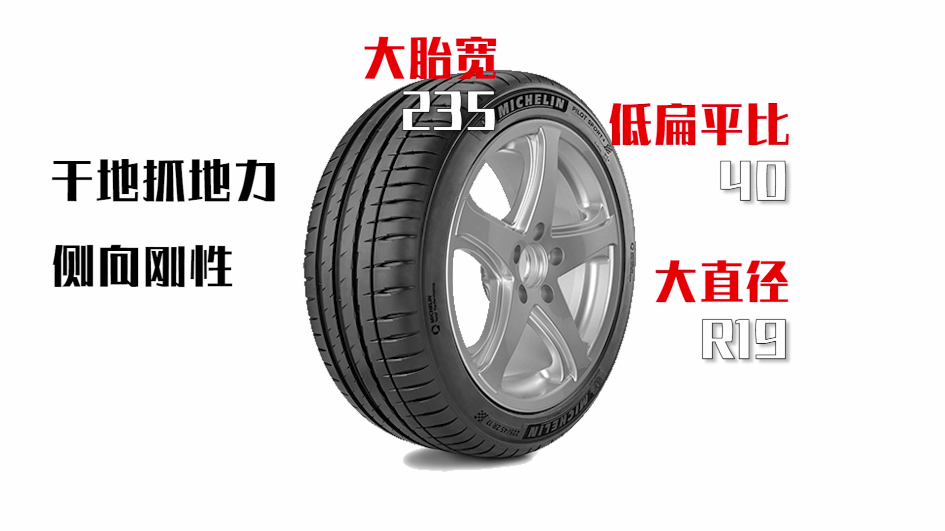 沃尔沃S60也能谈性能？和同级别的BBA比，真的有优势吗？