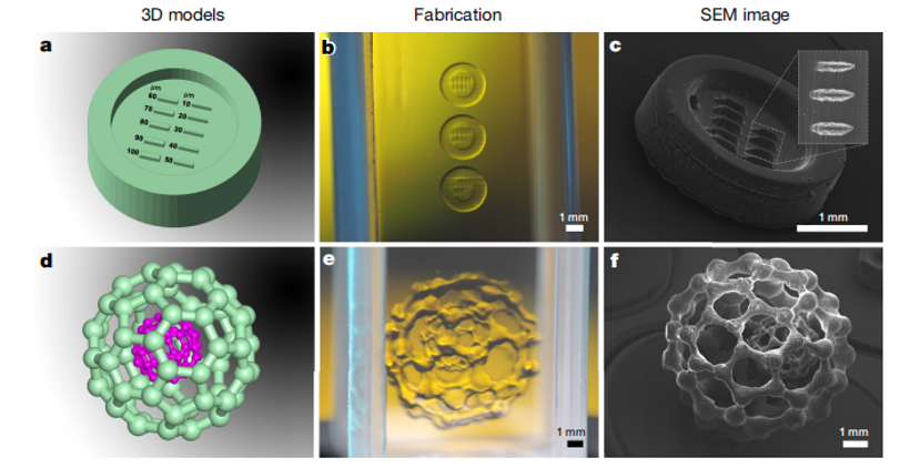 科学家在液体中“拍摄”出固体！1分钟2束光即可复刻勃兰登堡门