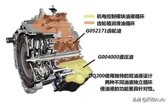 2020款·奥迪A3解析：跑车版本&豪华版本品质究竟如何呢？