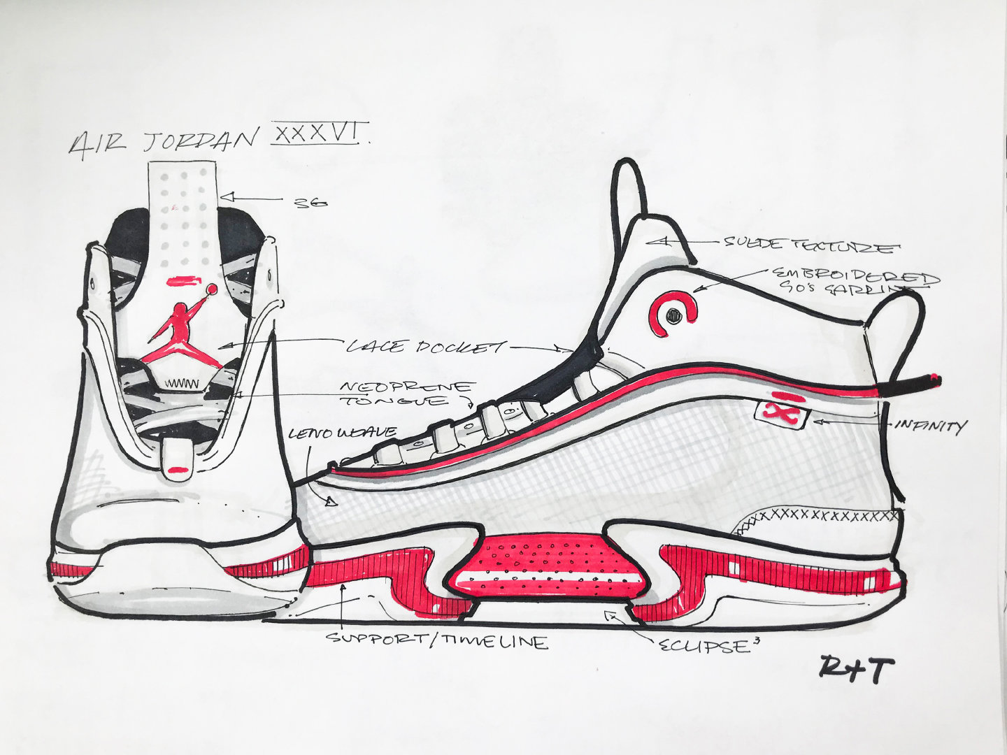 第二张草图很简单,是手绘的,上面用英文写了一些细节,狗哥尝试翻译了