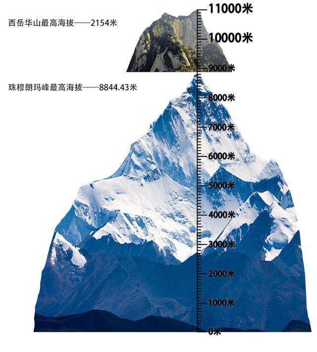 地球最深的地方（世界上最深的海沟文章揭晓）