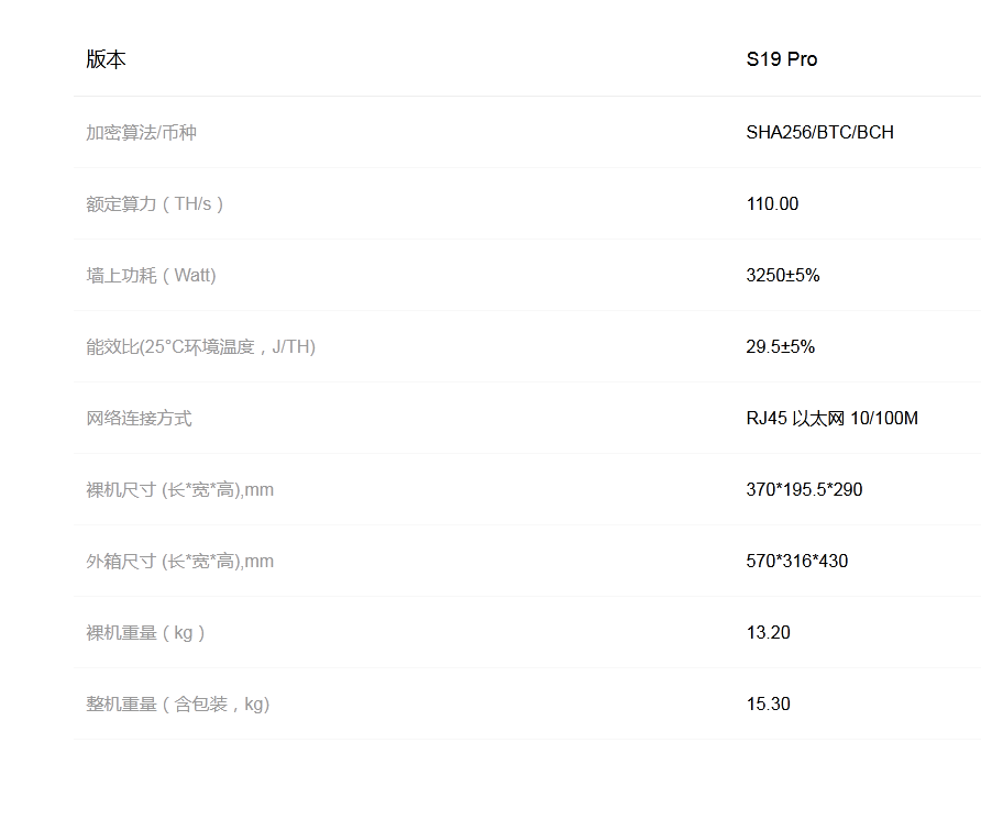 蚂蚁矿机s19 pro 比特大陆巅峰之作