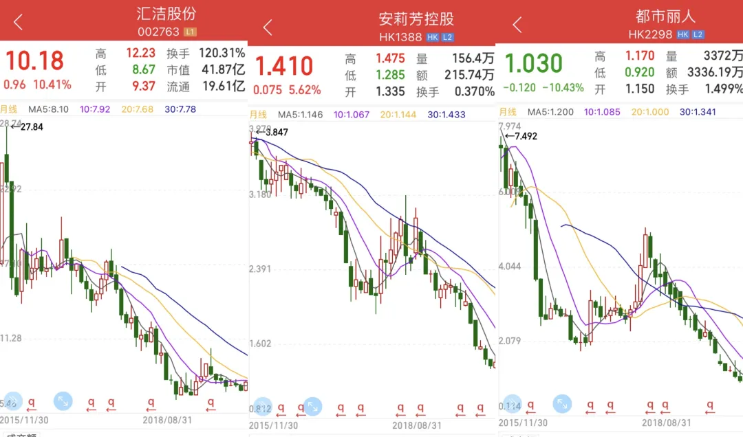 简密文胸被年轻人视为“鄙弃钢圈”的新兴二线内衣品牌，主打无钢圈舒适理念