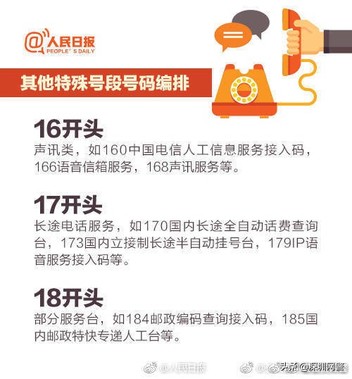 如何举报垃圾短信,如何举报垃圾短信骚扰