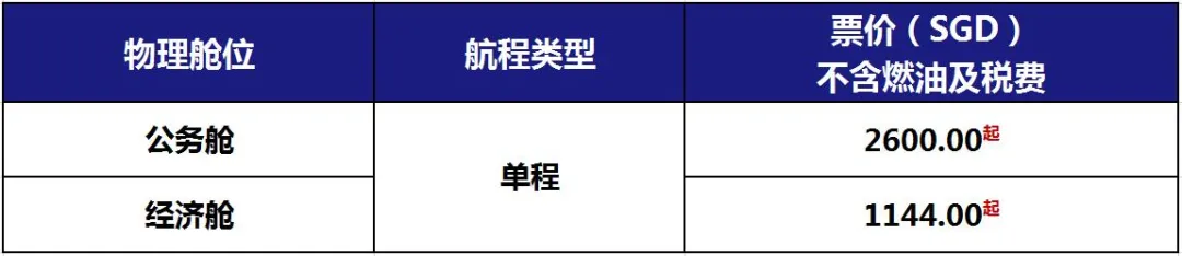 8月最新！新加坡往返中国各大城市机票详情来啦