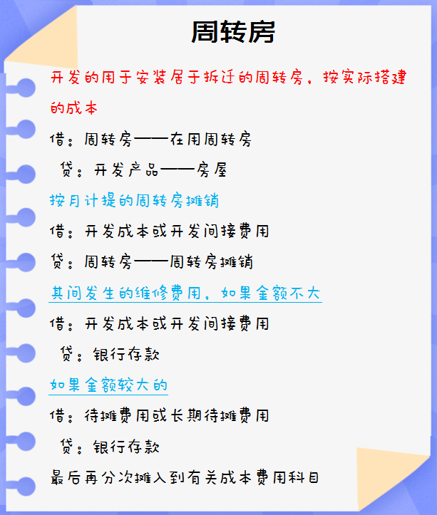 佩服！十年老会计把房地产行业账务处理分八类汇总，不愧是你