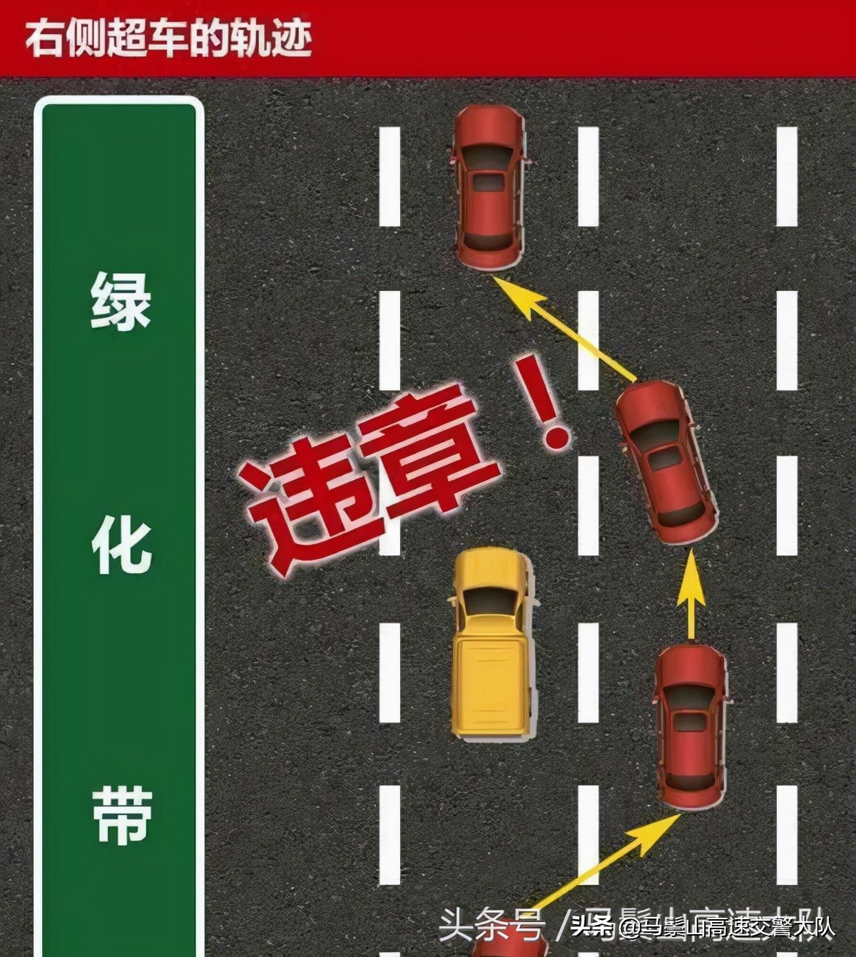 为什么不能右侧超车，你真的了解有多危险吗？