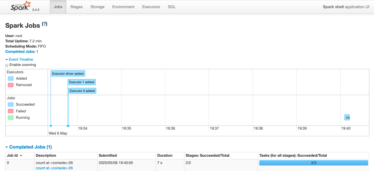 自己动手：Apache Spark和Docker