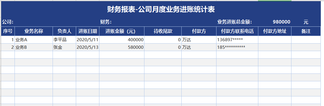 新手财务必需品：超全财务月报表，拿去掌握就该涨工资了