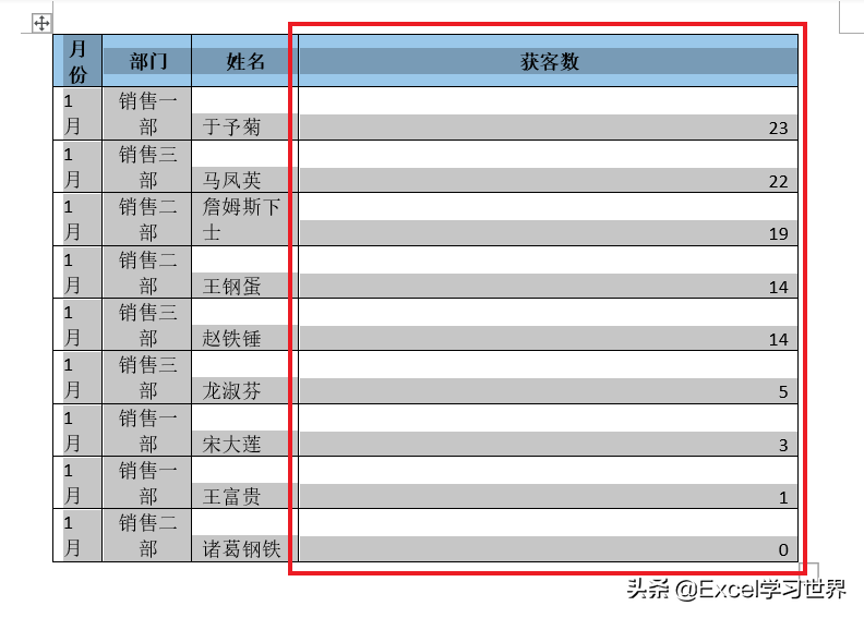 加过这么多冤枉班，皆因不会 Word 中的这些表格操作技巧