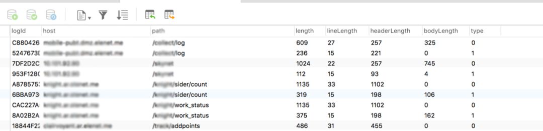 iOS中如何流量监控分析，没人会说这么细致